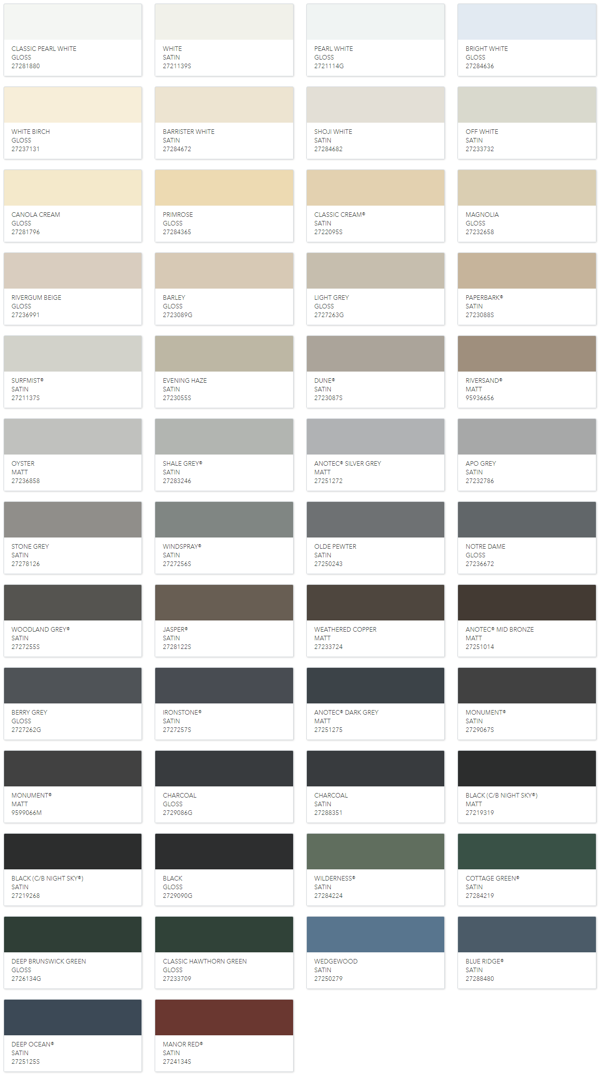 Dulux Powdercoat Colour Chart